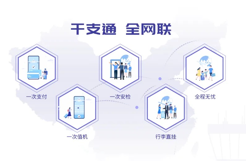 朔州出行大升级！滋润机场通程航班上线中转全国40+城市超省心