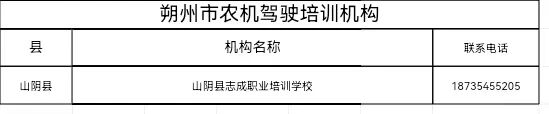朔州市农机驾驶培训机构名单